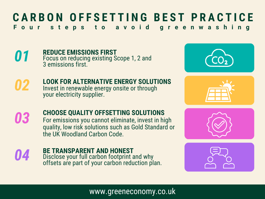 Carbon Offsetting Best Practice